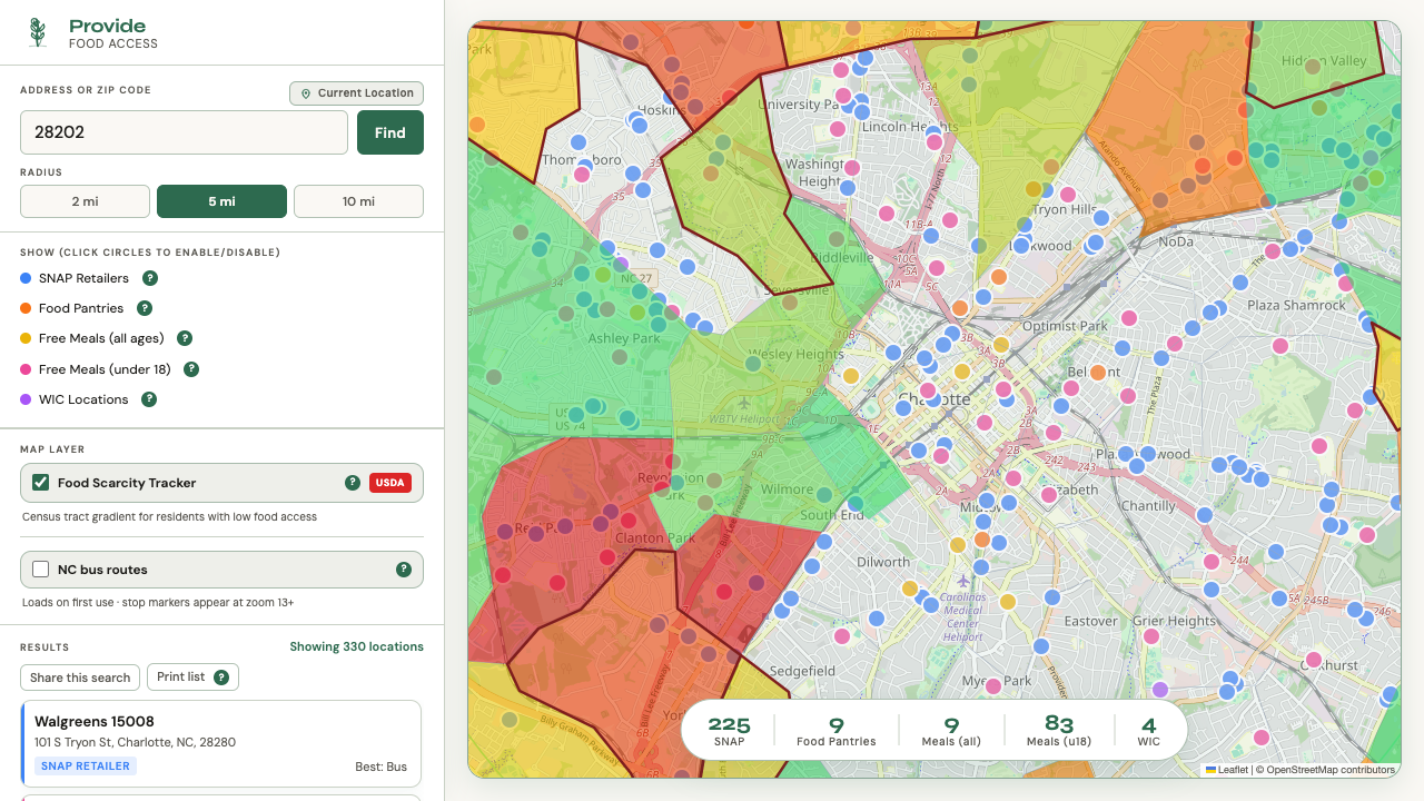 Provide explorer preview — Charlotte ZIP 28202 with SNAP, pantries, meals, WIC, and food-access layers